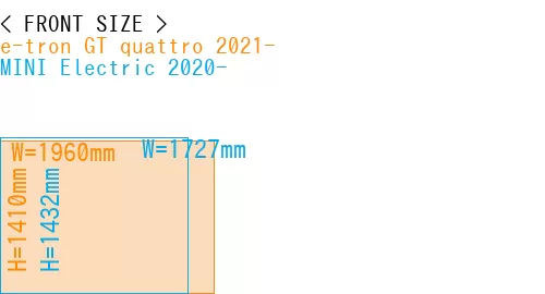 #e-tron GT quattro 2021- + MINI Electric 2020-